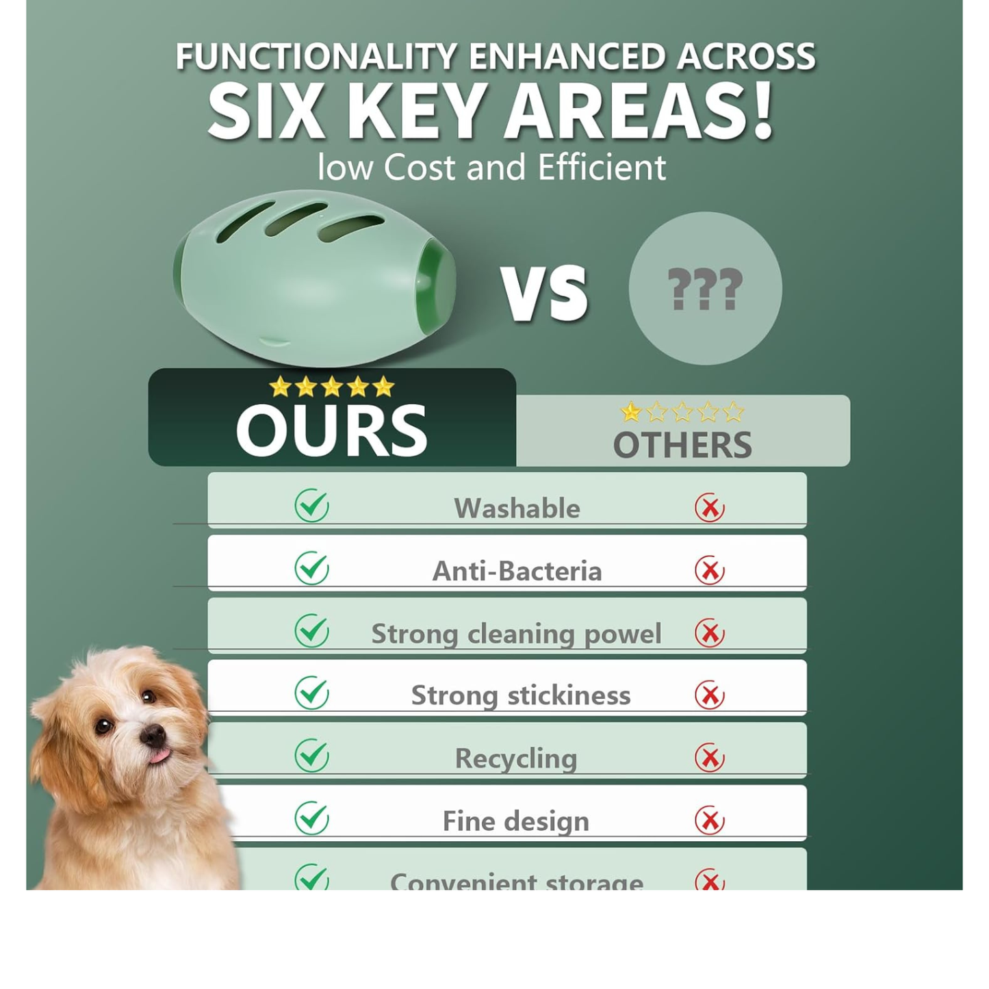 Washable lint roller